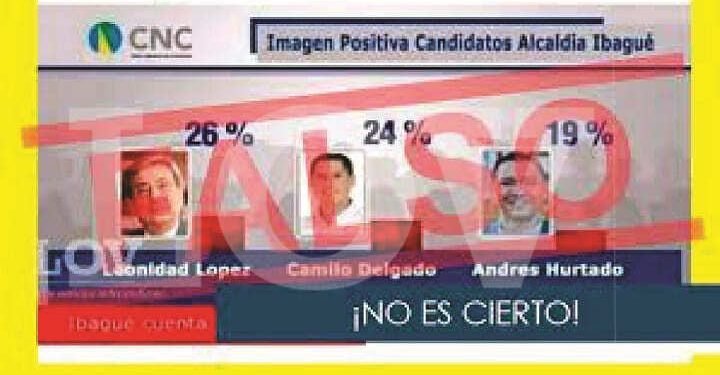 Supuesta encuesta de CM& y el Centro Nacional de Consultoría a la Alcaldía de Ibagué es Falsa