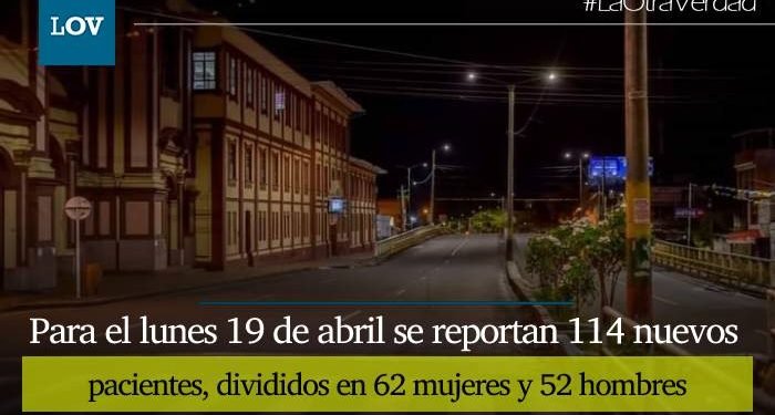 Por aumento de ocupación UCI, Ibagué adoptará nuevas medidas