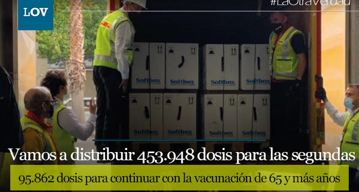 Colombia recibió 549.900 dosis de vacunas de Pfizer