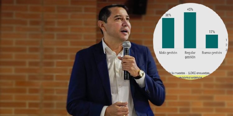Hurtado sostiene una imagen desfavorable del 52%