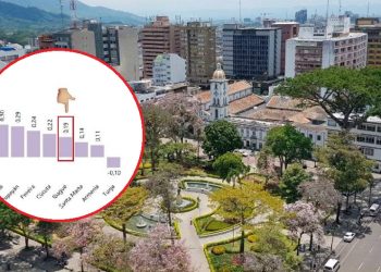 Ibagué entre las ciudades con menor costo de vida