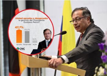 Encuesta del CNC revela la imagen del presidente Gustavo Petro
