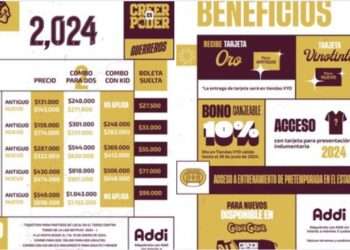 Récord de abonos en el Deportes Tolima para la temporada 2024