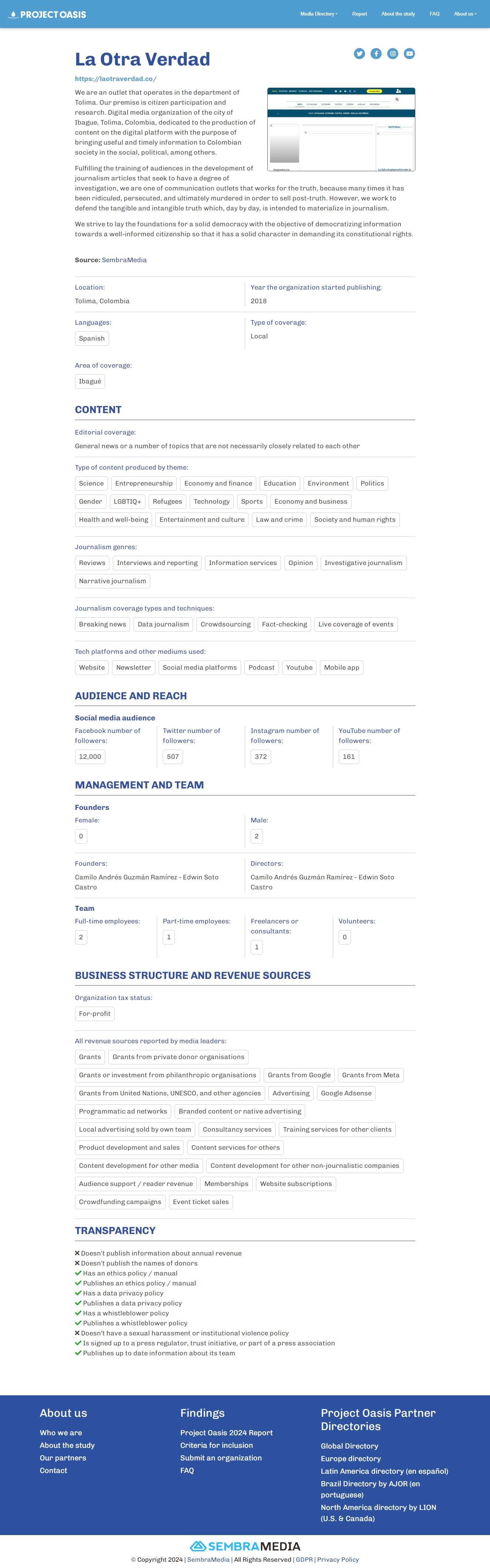 Perfil de LAOTRAVERDAD.CO en el proyecto Oasis