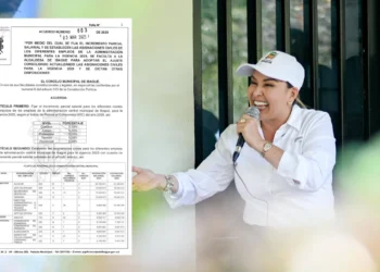 Concejo de IbaguƩ aprueba millonario aumento salarial para la alcaldesa Johana Aranda