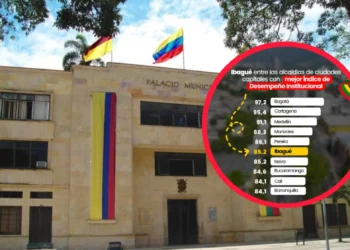Ibagué, entre las seis mejores alcaldías del país según el Índice de Desempeño Institucional 2024