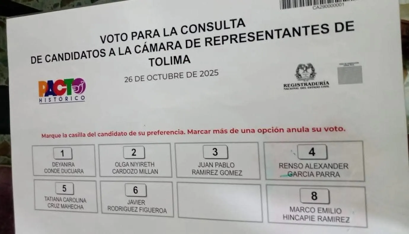 Denuncian irregularidades en jornada de consulta del Pacto Histórico en Ibagué