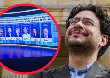 Iván Cepeda consolida liderazgo en la recta final hacia la Presidencia