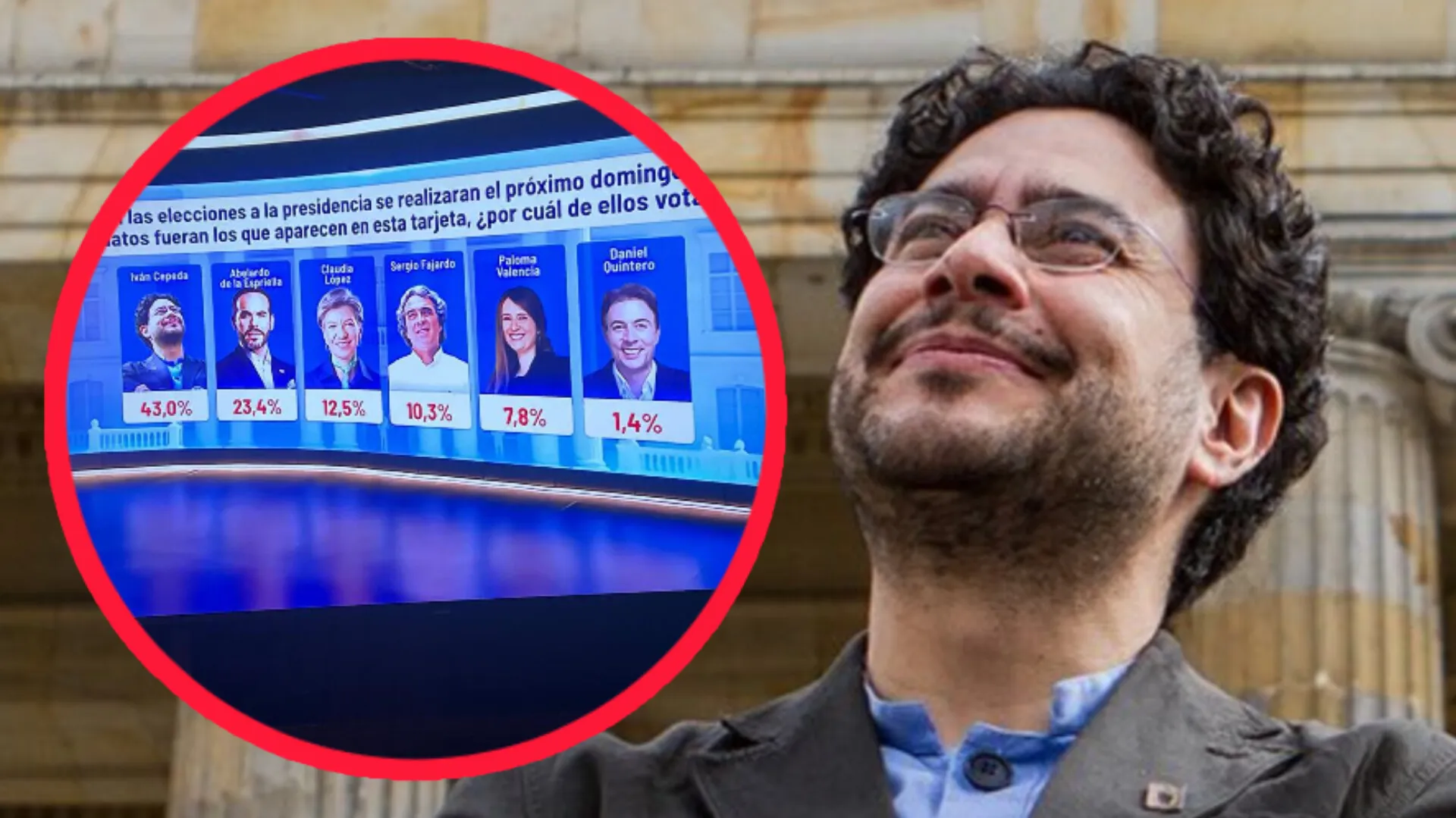 Iván Cepeda consolida liderazgo en la recta final hacia la Presidencia