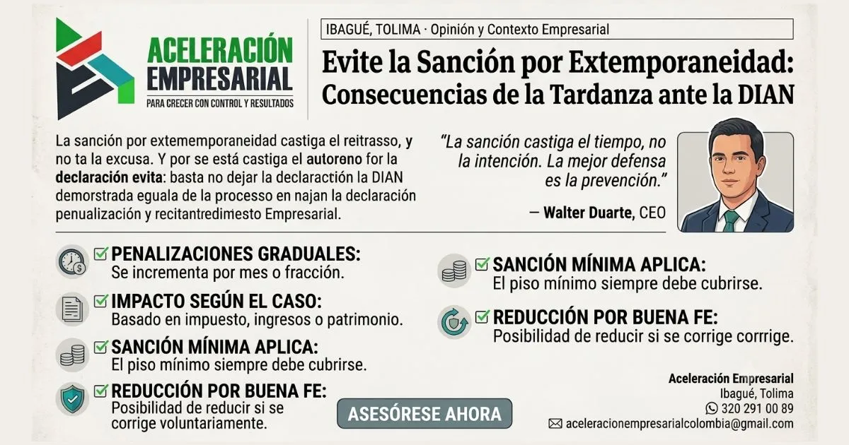 El precio del retraso: lo que cuesta declarar tarde ante la DIAN